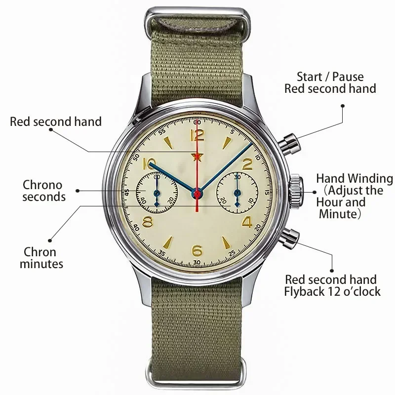 Men's watches 1963 pilot autom - Automatic Pilot Watch 评论和价格