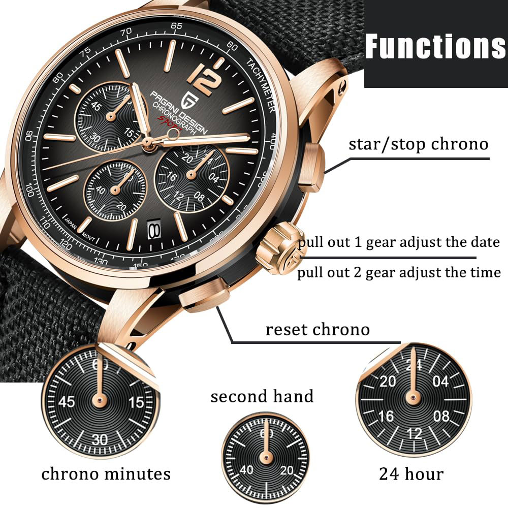 PAGANI DESIGN New Mens Watch 4 - Luxury Watch Brands 评论和价格